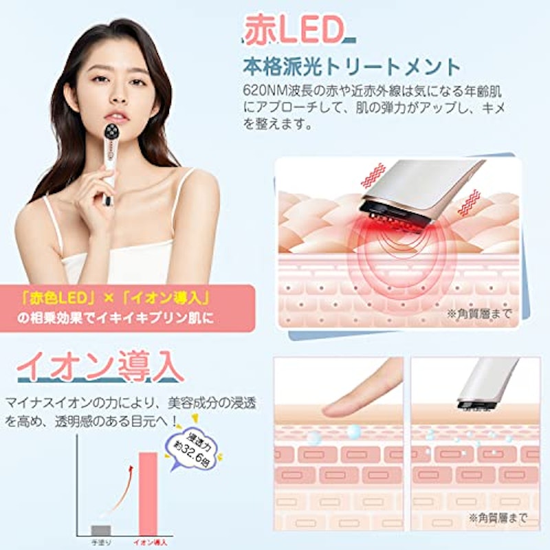 目元美顔器 4