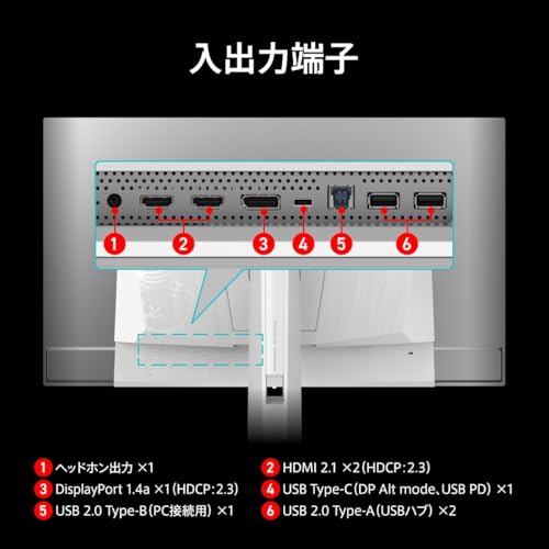 ゲーミングモニター 8