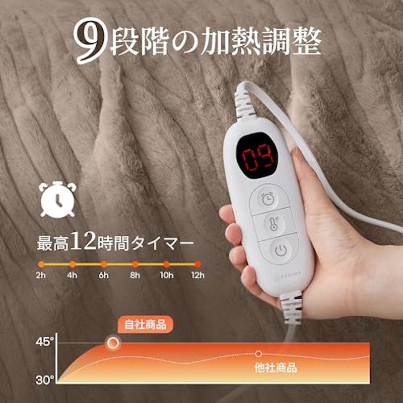 Naps 電気毛布 3