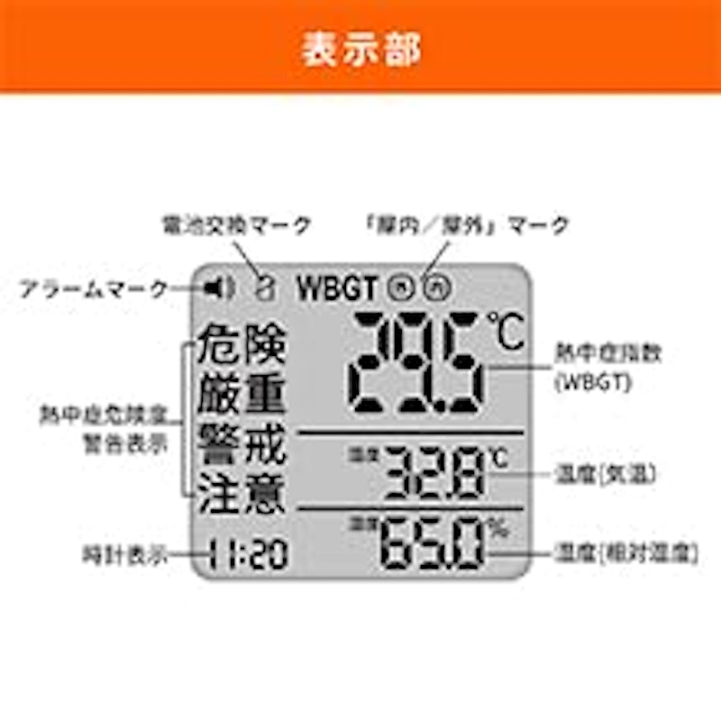 黒球式熱中症指数計 3