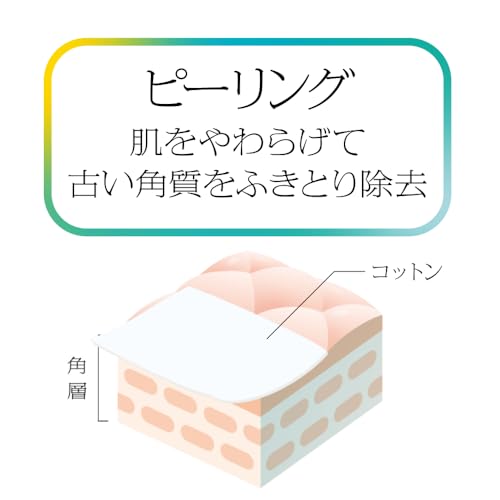 水光ピーリング泡セラム 5