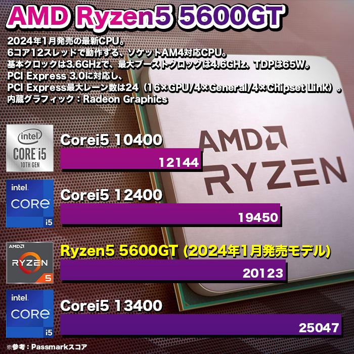 ゲーミングPC 3