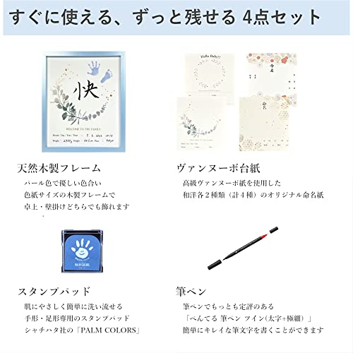 命名フレームセット 4