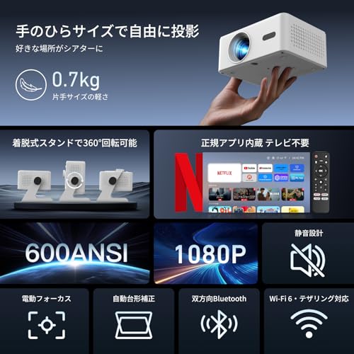 プロジェクター 2