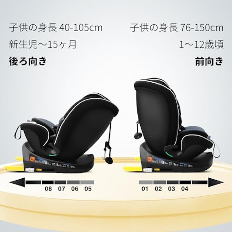 チャイルドシート 3