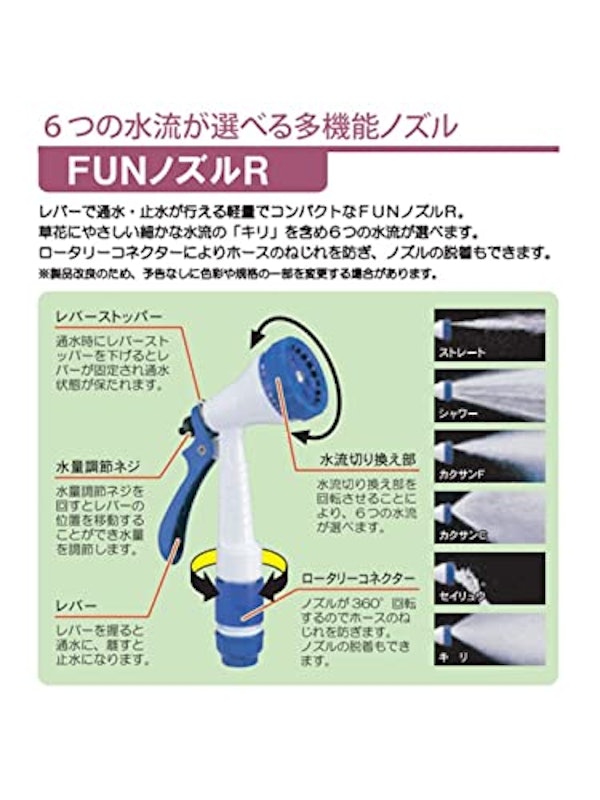 ヴァルナ 2