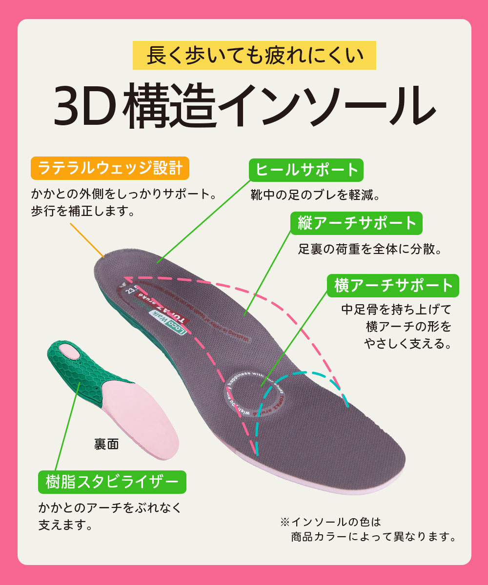 コンフォートシューズ 5