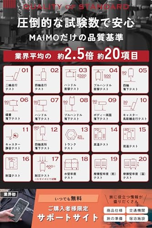 ZIPUP 8