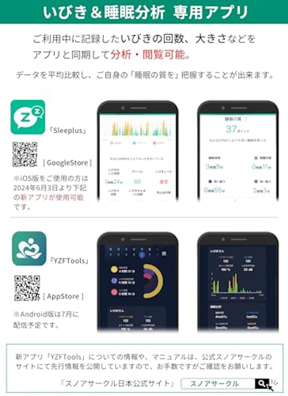 スノアサークル プロ 3