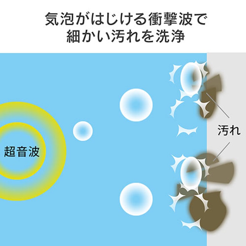 超音波洗浄機 3