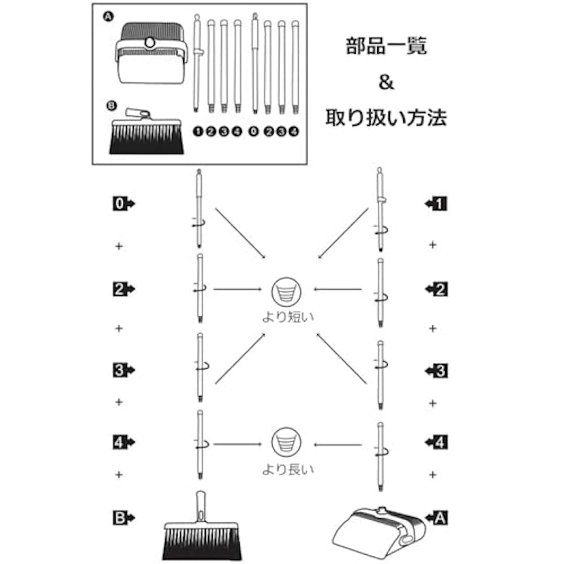 クシ付ほうき・ちりとりセット 3
