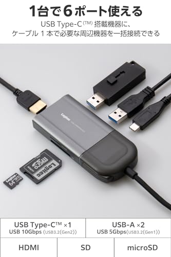 USB Type-C 3
