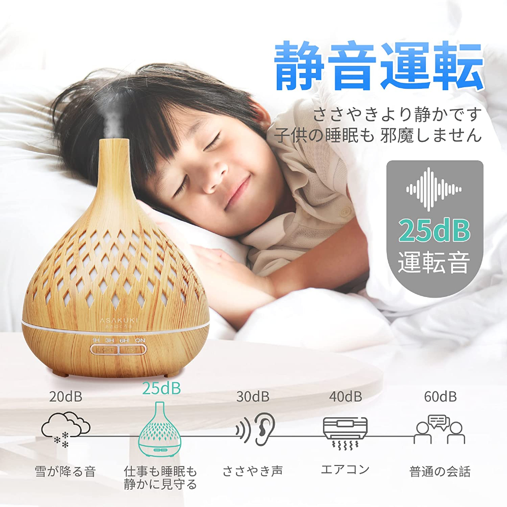 超音波式アロマディフューザー 4