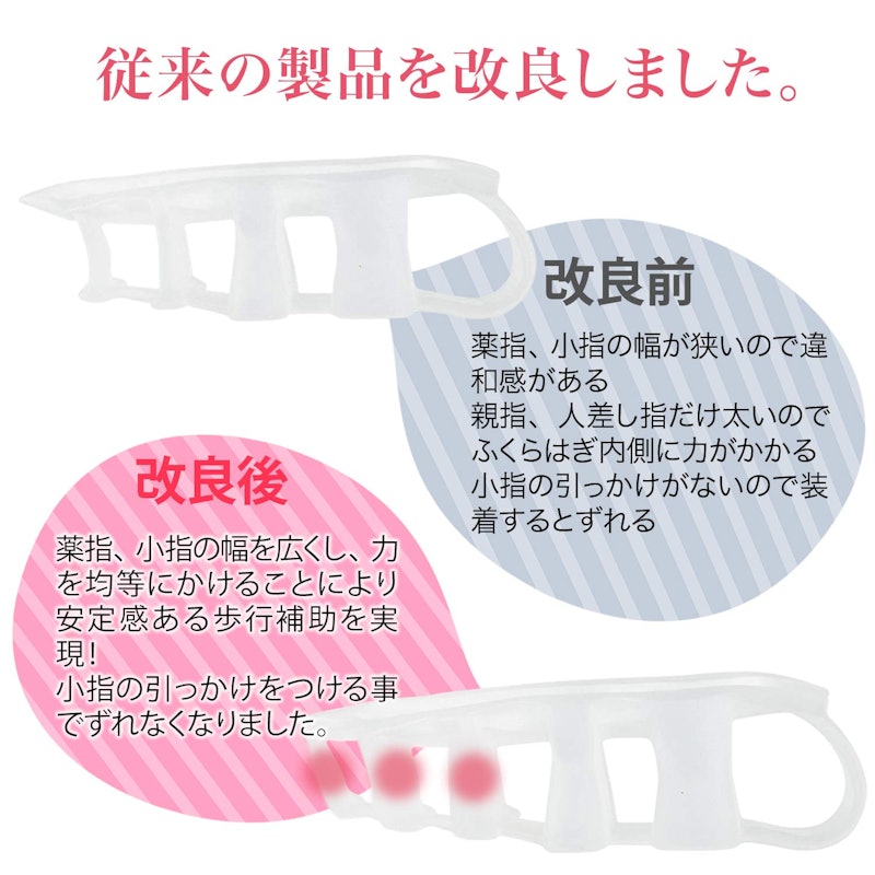 足指セパレーター 3