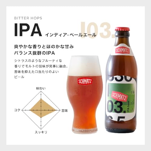 飲み比べセット 6