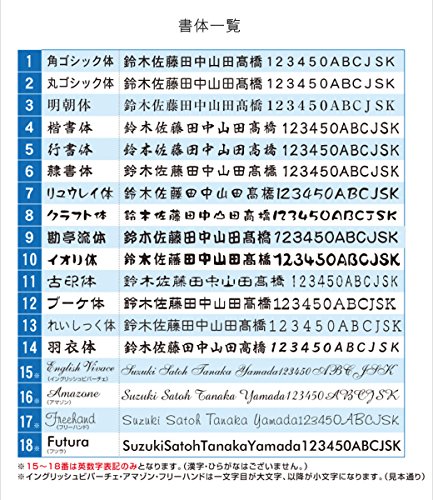 表札 5
