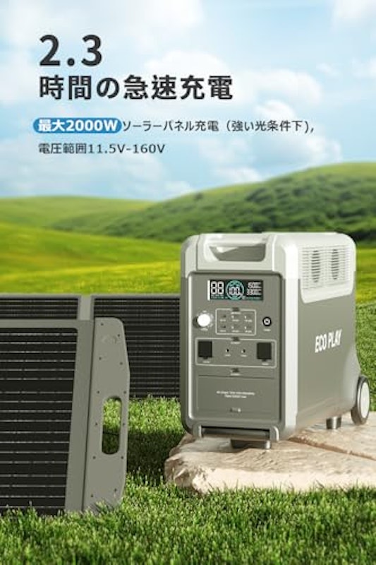 3600 Pro 5
