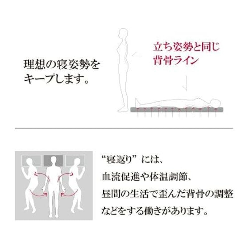 マットレス兼用敷布団 6.0 寝心地固め 4