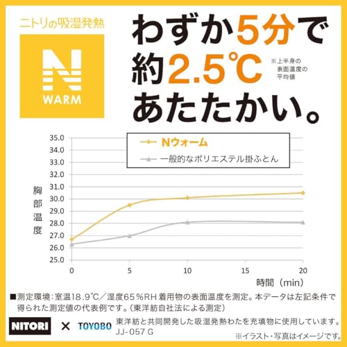 カバーのいらない両面掛ふとん 9