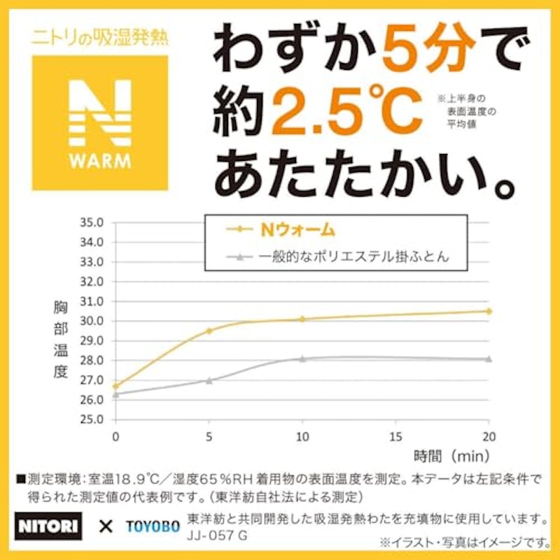 カバーのいらない両面掛ふとん 9