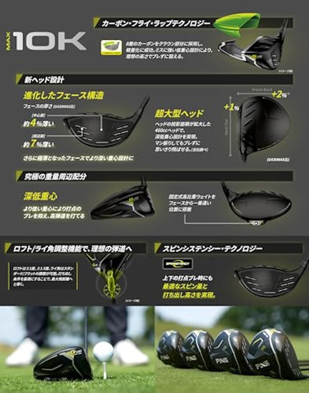 G430 MAX 10K ドライバー 4