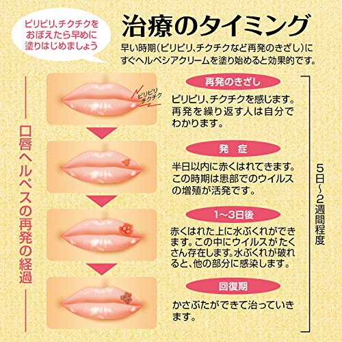 ヘルペシアクリーム 3