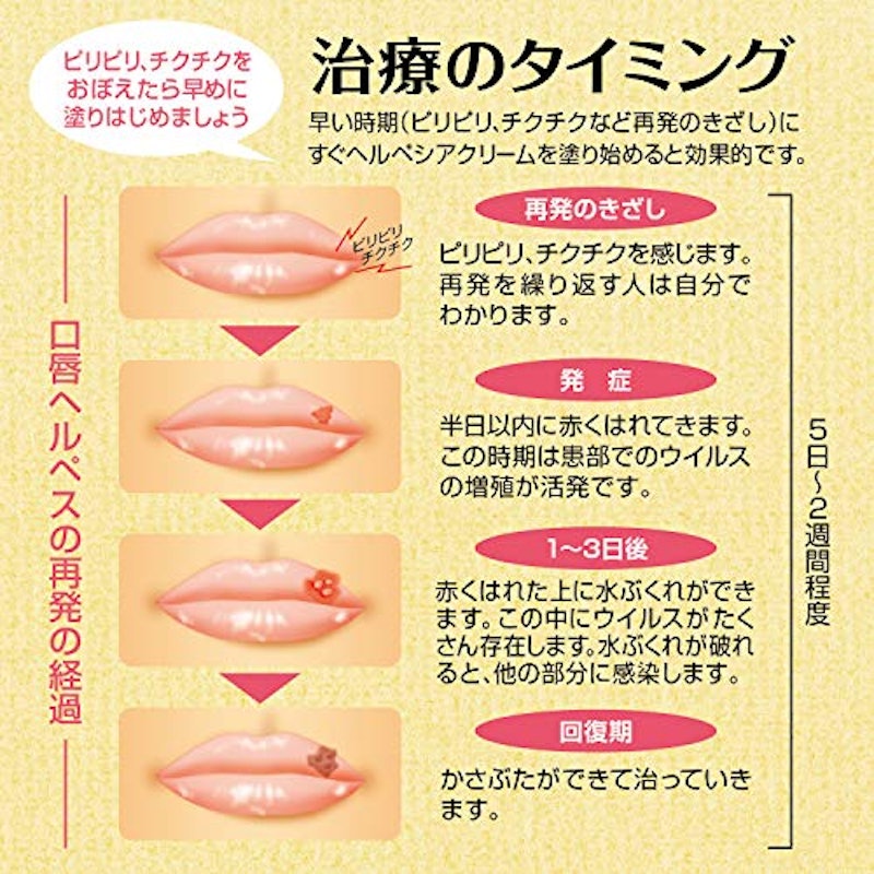 ヘルペシアクリーム 3