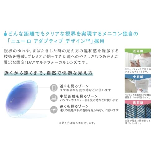 マルチフォーカル 遠近両用 5