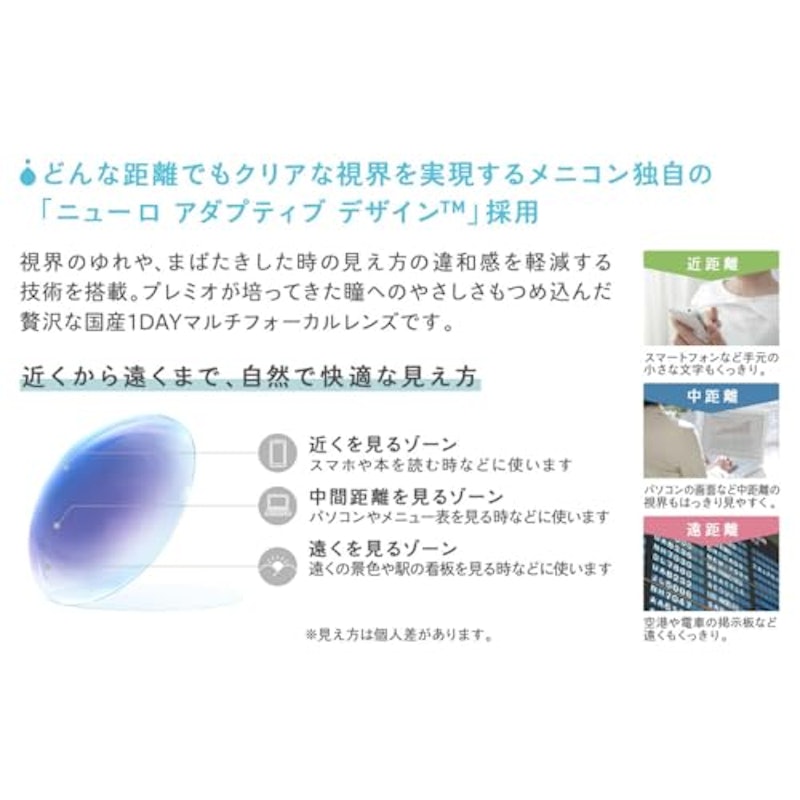 マルチフォーカル 遠近両用 5