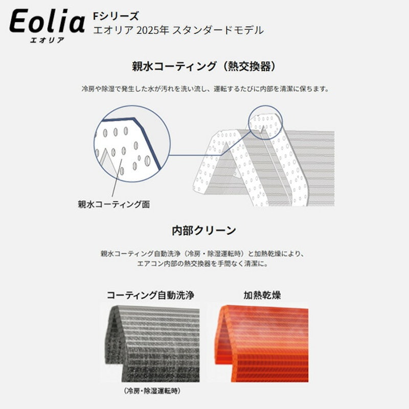 エアコン 2