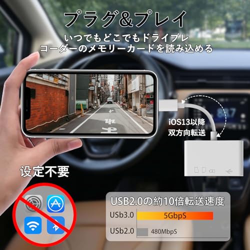 SDカードリーダー  7