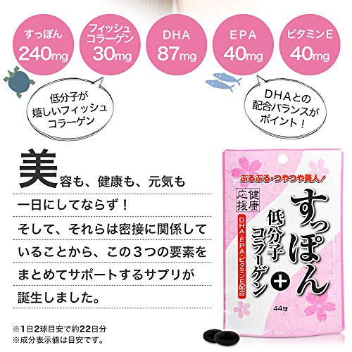 すっぽん＋低分子コラーゲン 2