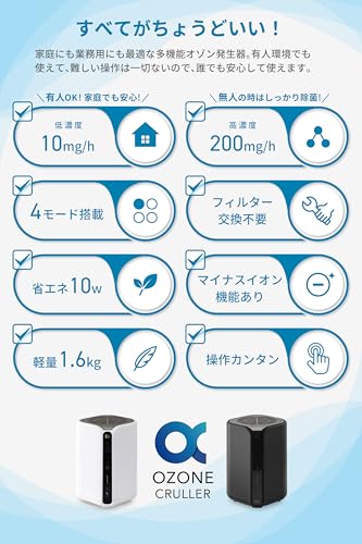 オゾンクルーラー 4