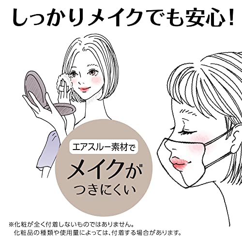 立体タイプ 7