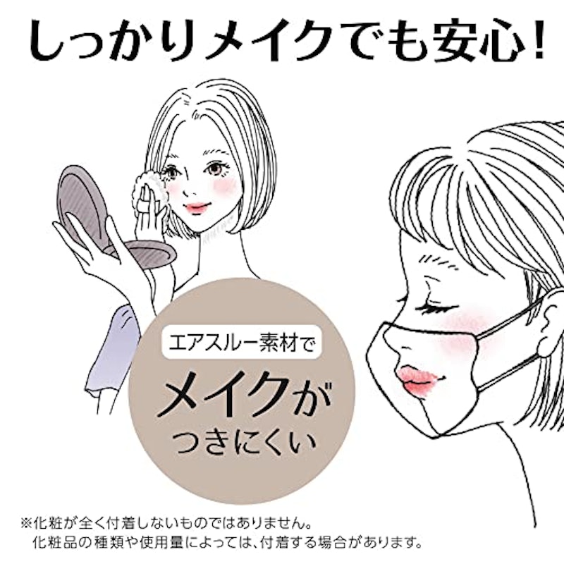 立体タイプ 7