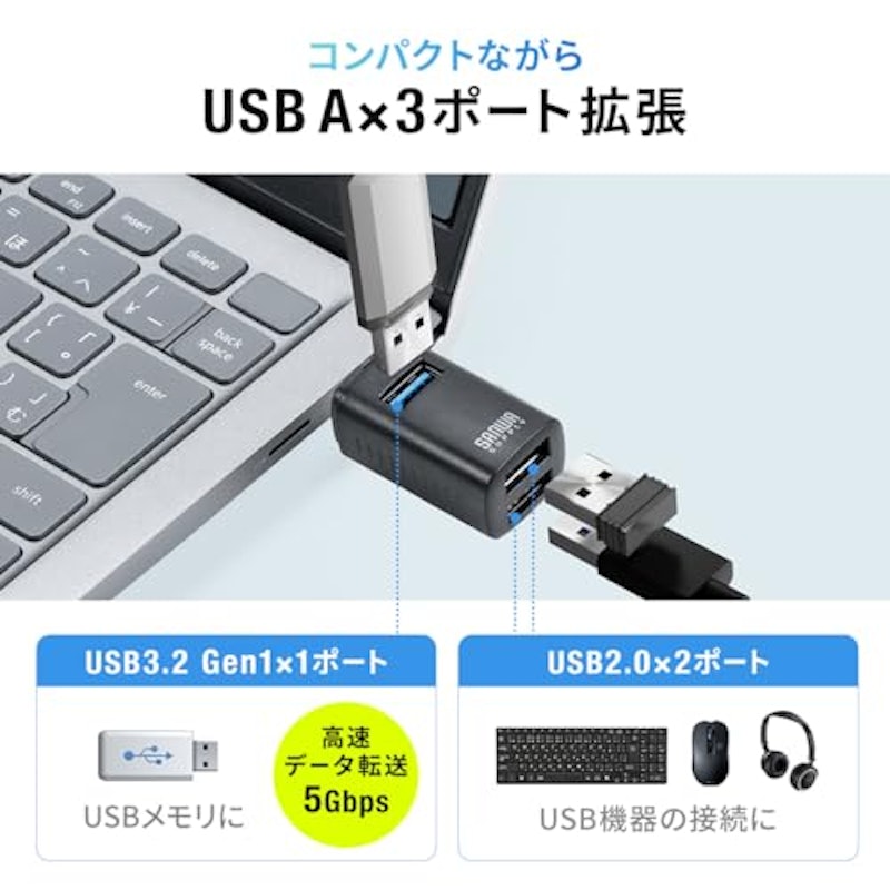 USBハブ 4