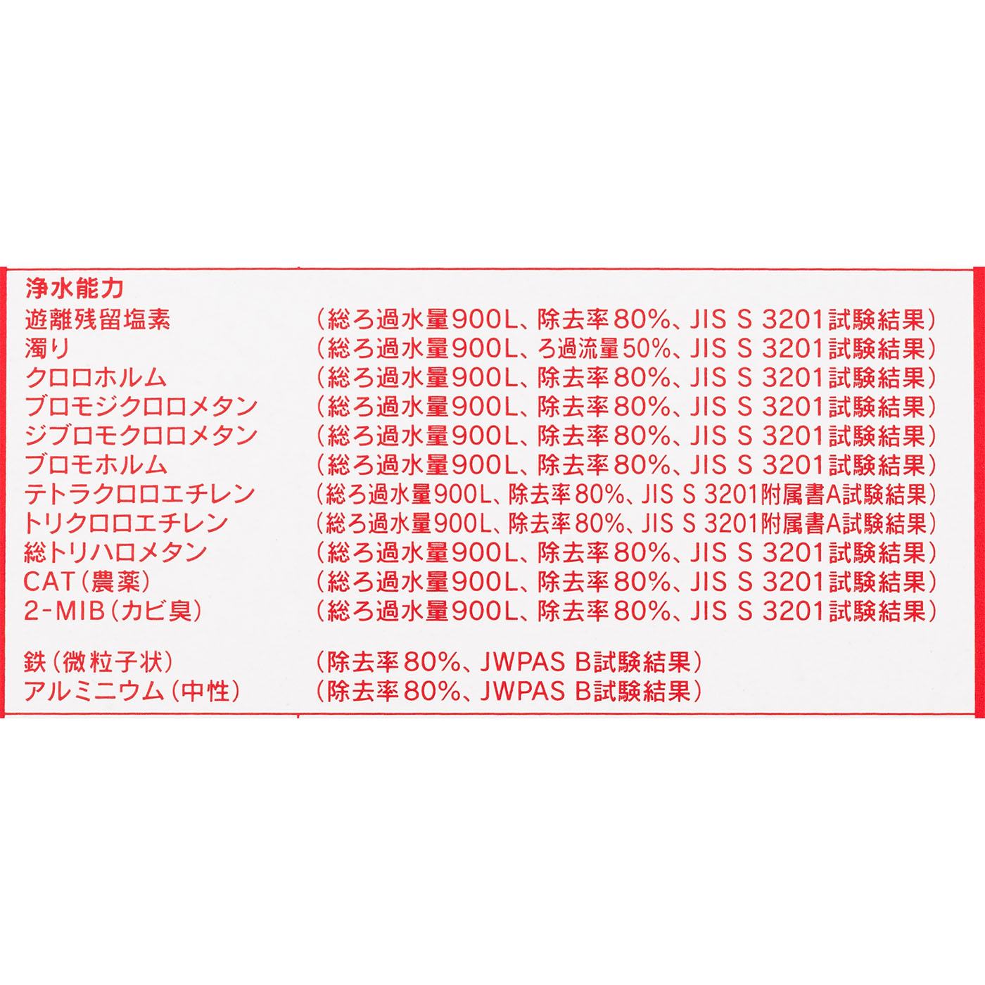 クリンスイ 9