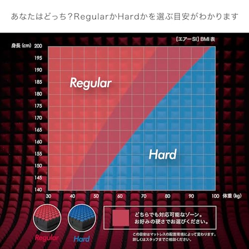 エアーSI マットレス 7