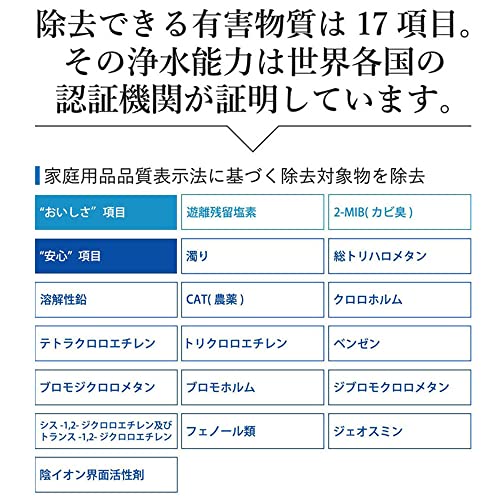 ビューク 3年タイプ（逆流洗浄付き） 3