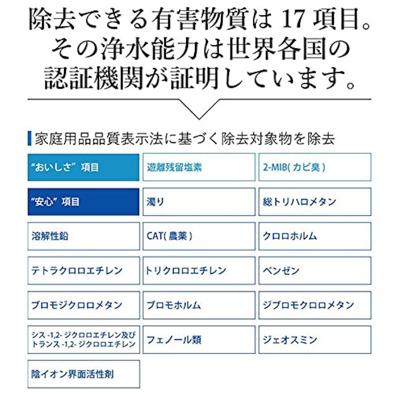 ビューク 3年タイプ(逆流洗浄付き) 3