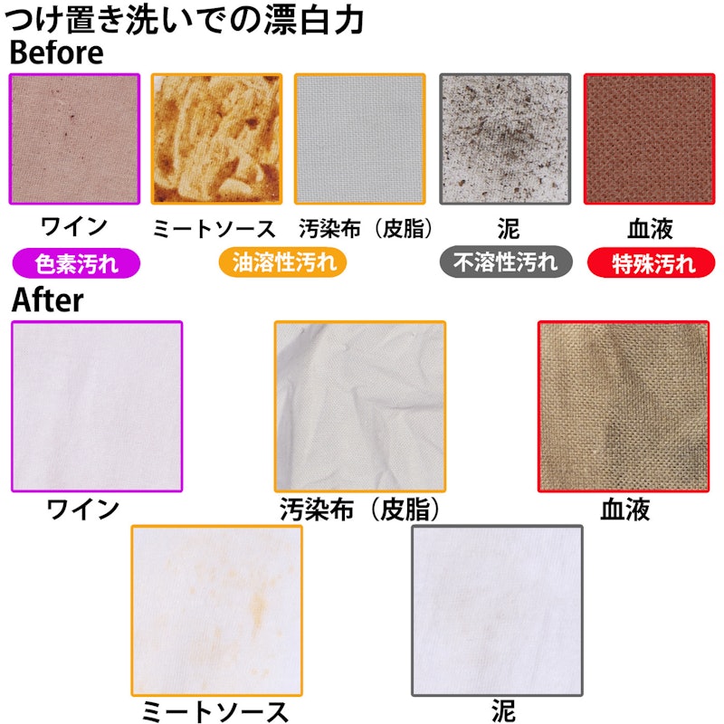 EXパワー 6
