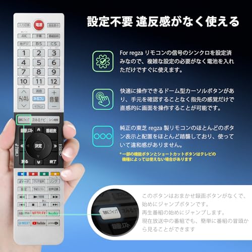 テレビリモコン 3
