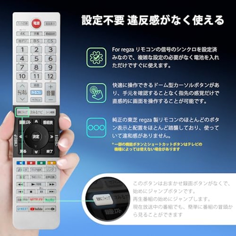 テレビリモコン 3