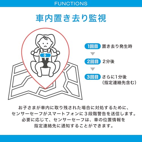 トドラー 4