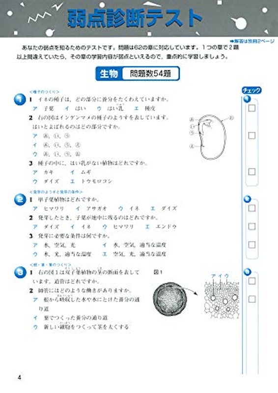 2021年 中学受験用理科参考書のおすすめ人気ランキング15選 Mybest