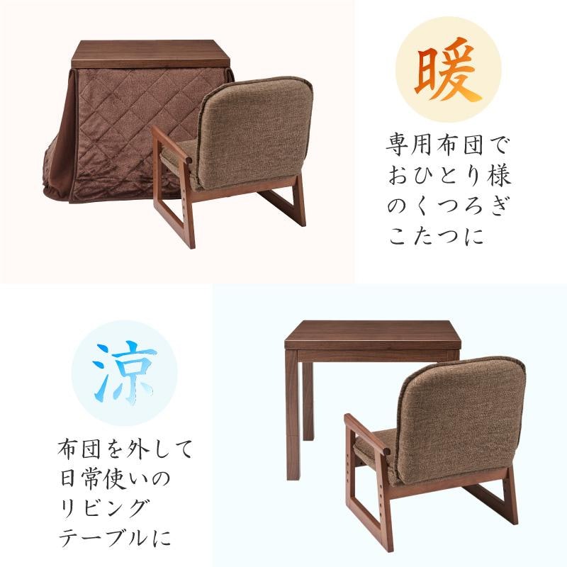 USBポート付コタツ3点セット なごみ 2