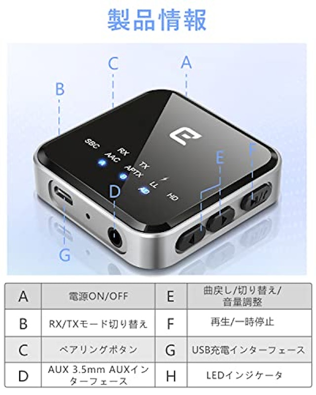トランスミッター 7