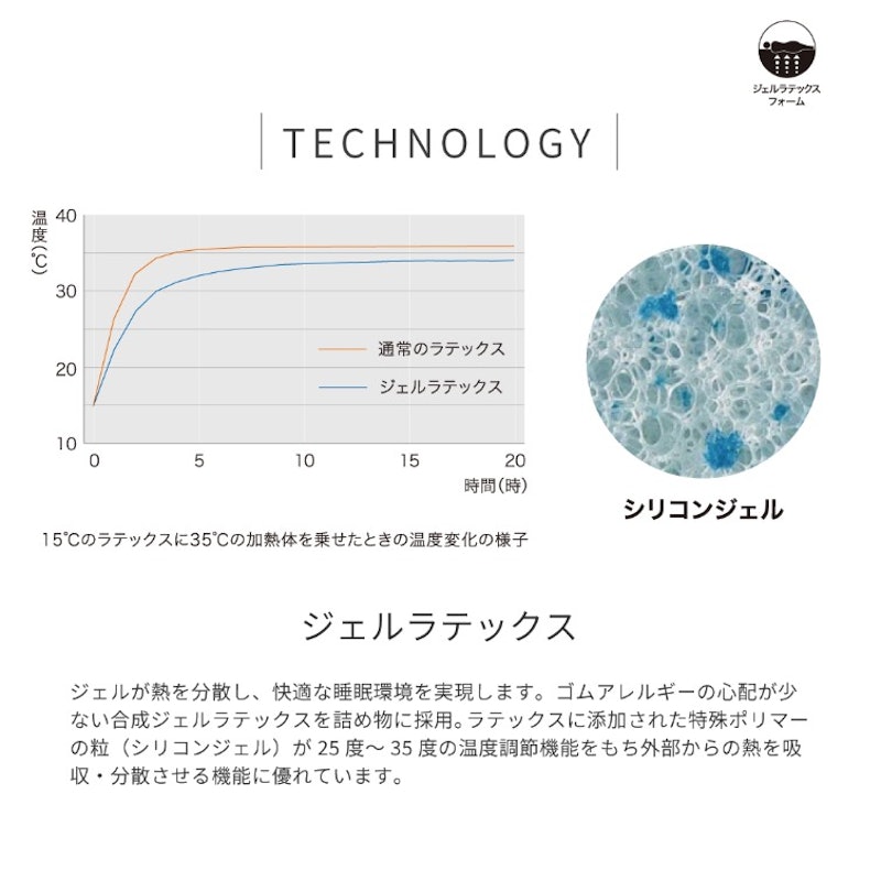マスターピース プレミアムEPT 9