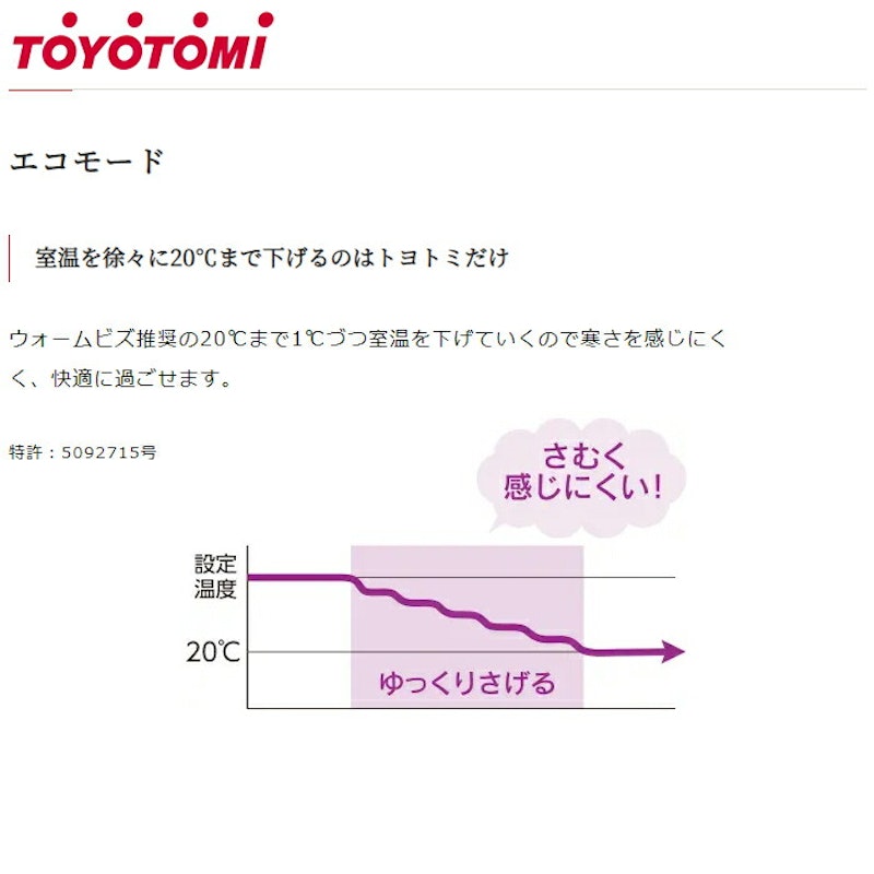 FF式ストーブ 4