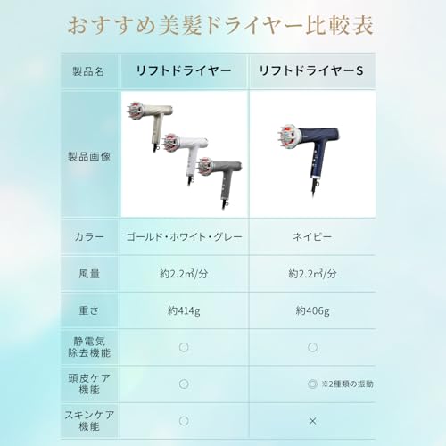 リフトドライヤーS 3